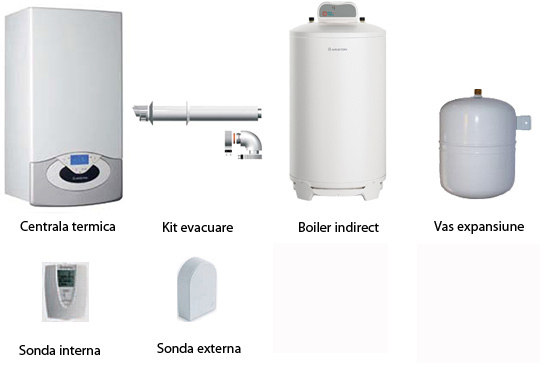 Pachet centrala in condensatie Ariston Genus Premium System cu boiler indirect